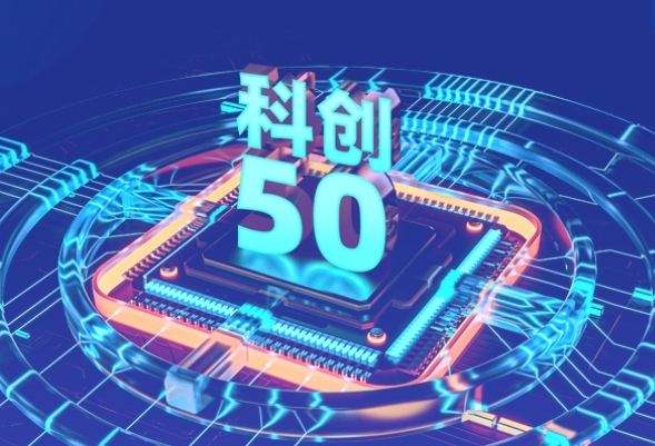 科創50